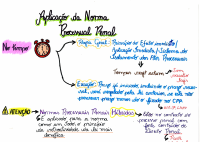 Mapas Processo Penal 3.pdf
